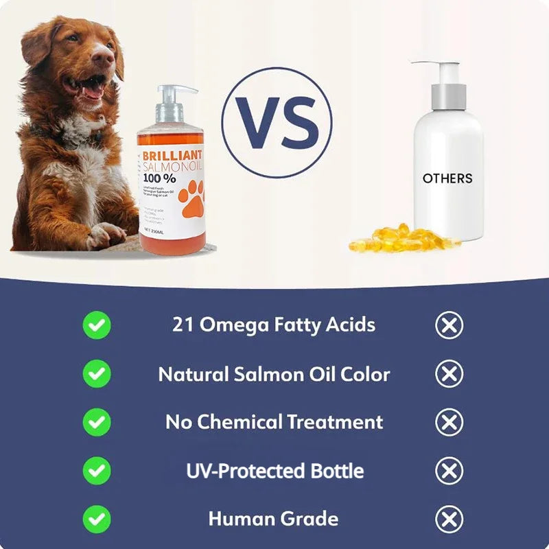 200ml Lachsöl für Haustiere